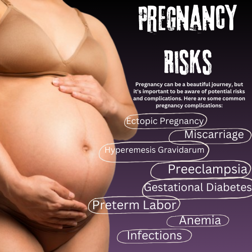 Pregnancy Risks